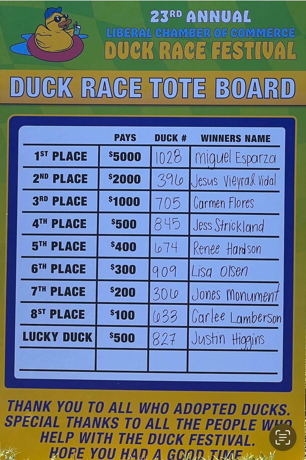 2024 Duck Race/Chili Cookoff Winners