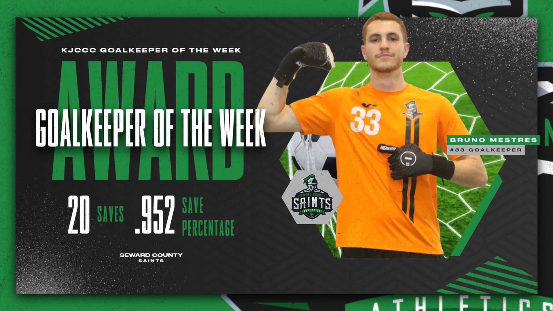 Mestres Earns 3rd Straight Goalkeeper of the Week