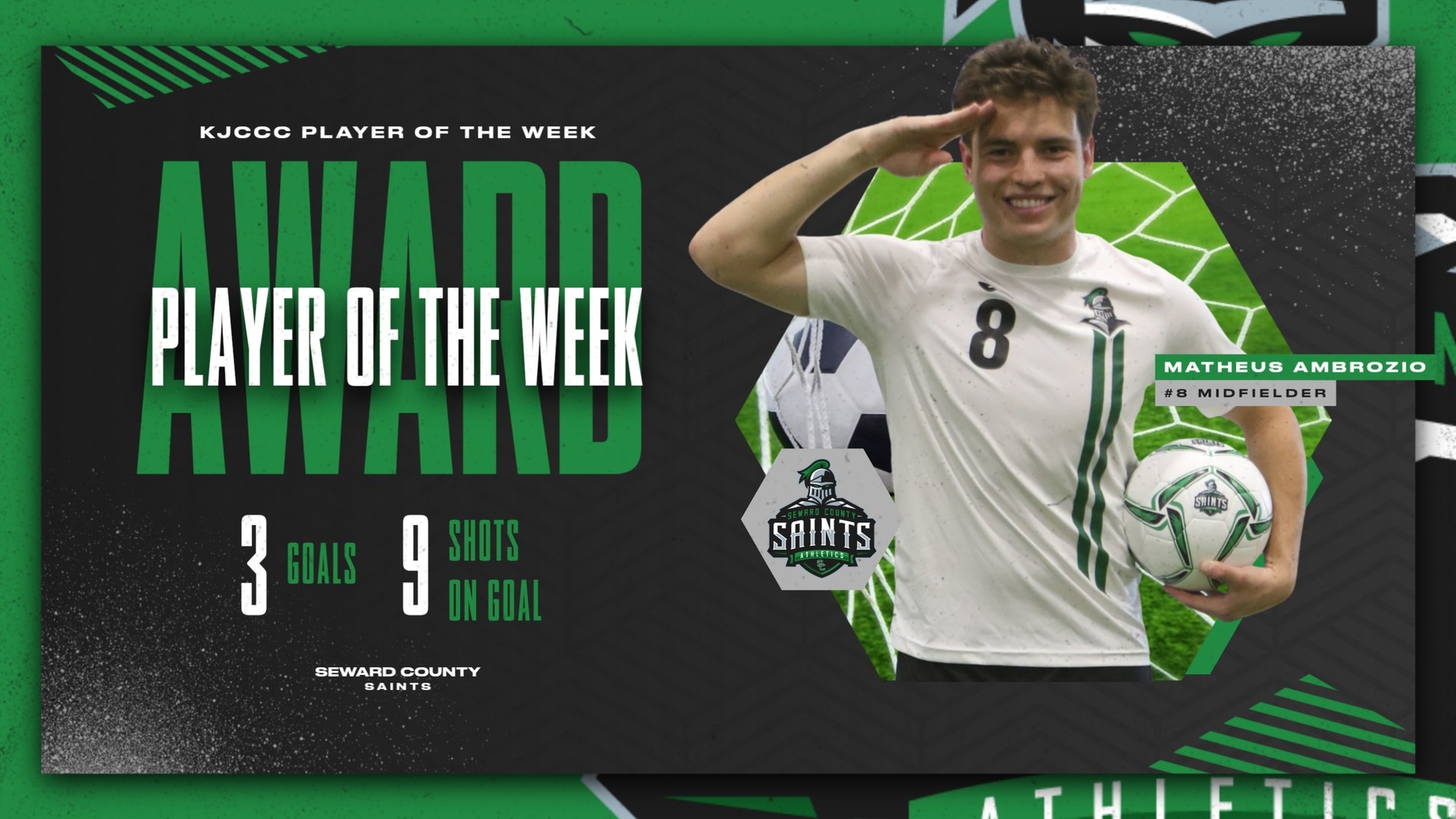 Seward Soccer Sweeps Weekly KJCCC Awards